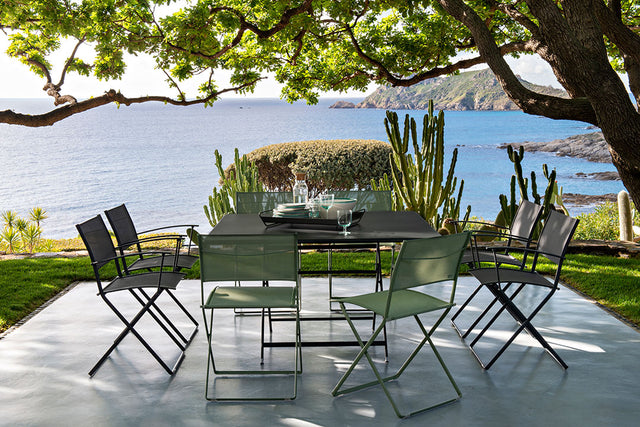 Table Caractère