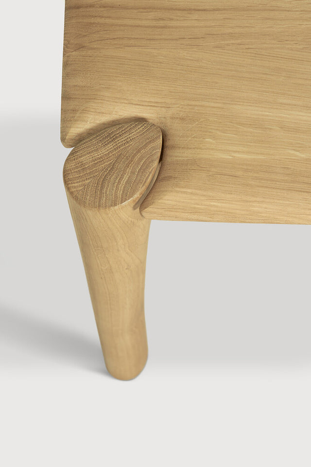 Banc PI
